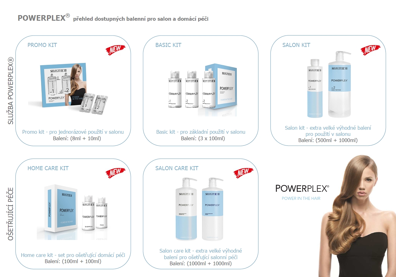 SELECTIVE PowerPlex PROMO KIT 8ml+10ml - Pro Jednorázové Použití V ...